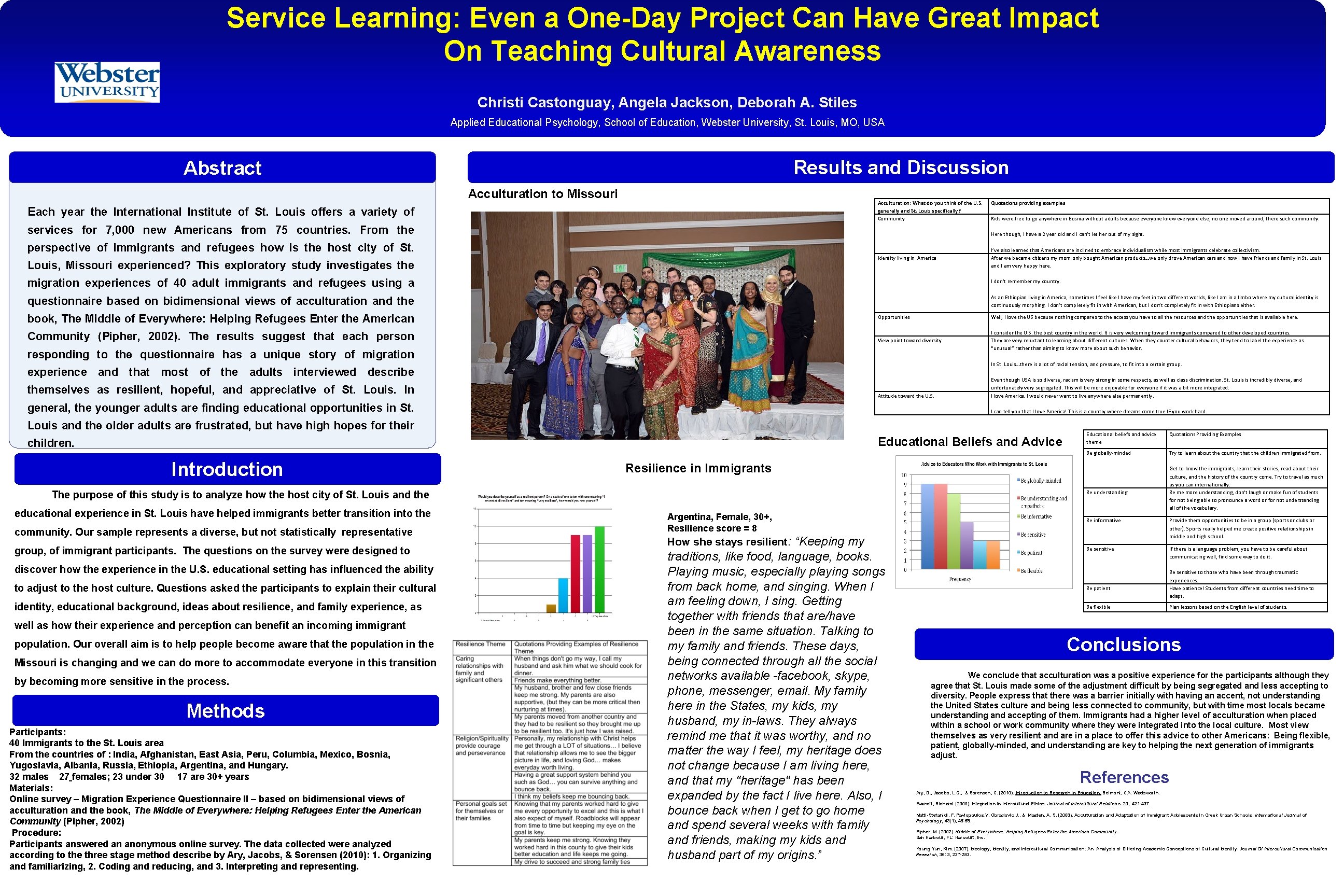 Service Learning: Even a One-Day Project Can Have Great Impact On Teaching Cultural Awareness