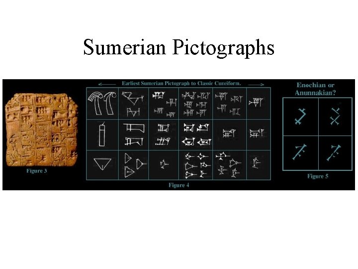 Sumerian Pictographs 