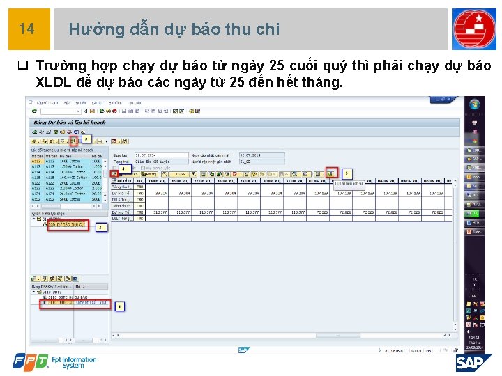 14 Hướng dẫn dự báo thu chi q Trường hợp chạy dự báo từ