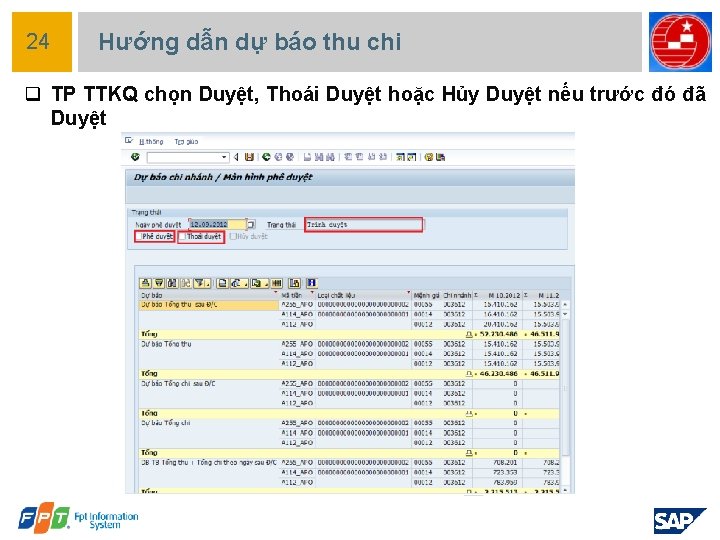 24 Hướng dẫn dự báo thu chi q TP TTKQ chọn Duyệt, Thoái Duyệt