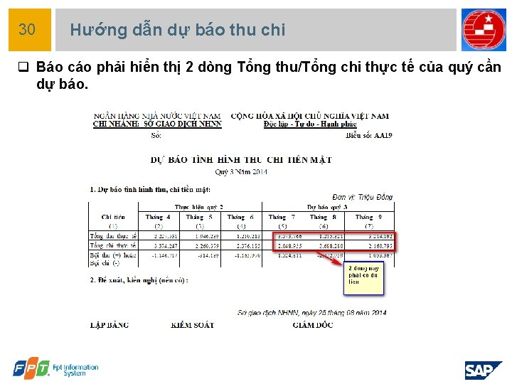 30 Hướng dẫn dự báo thu chi q Báo cáo phải hiển thị 2