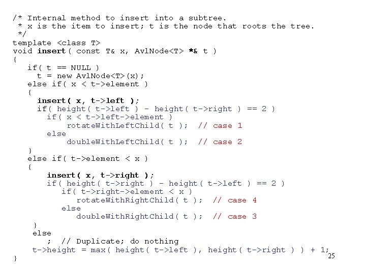 /* Internal method to insert into a subtree. * x is the item to