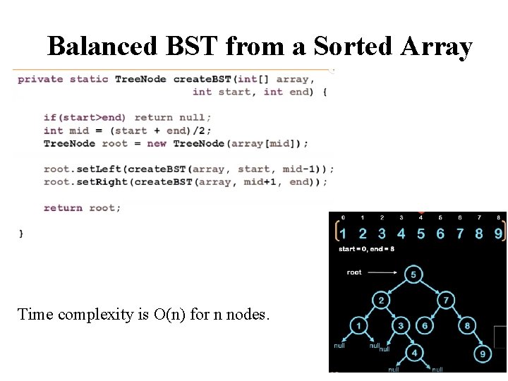 Balanced BST from a Sorted Array Time complexity is O(n) for n nodes. 39