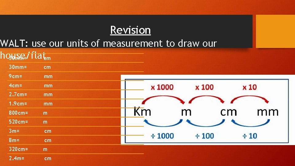 Revision WALT: use our units of measurement to draw our house/flat 30 mm= cm