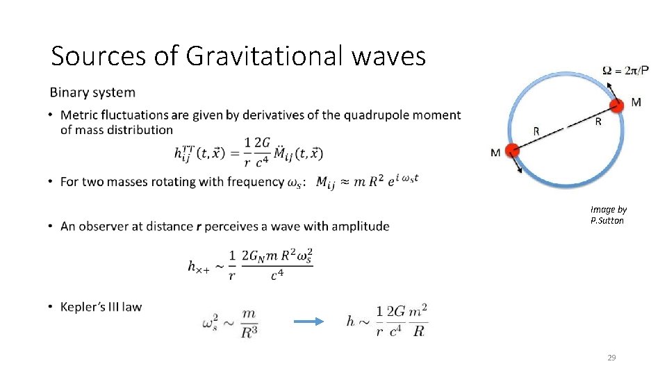 Sources of Gravitational waves • Image by P. Sutton 29 