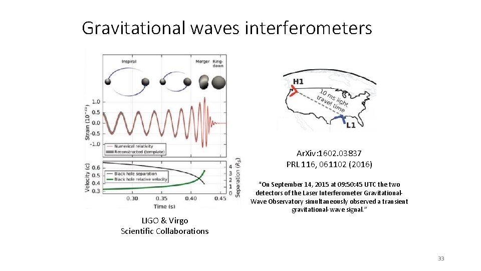 Gravitational waves interferometers Ar. Xiv: 1602. 03837 PRL 116, 061102 (2016) “On September 14,