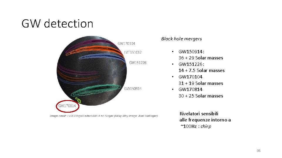 GW detection Black hole mergers • GW 150914: 36 + 29 Solar masses •