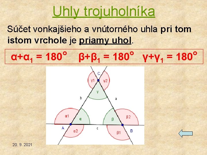 Uhly trojuholníka Súčet vonkajšieho a vnútorného uhla pri tom istom vrchole je priamy uhol.