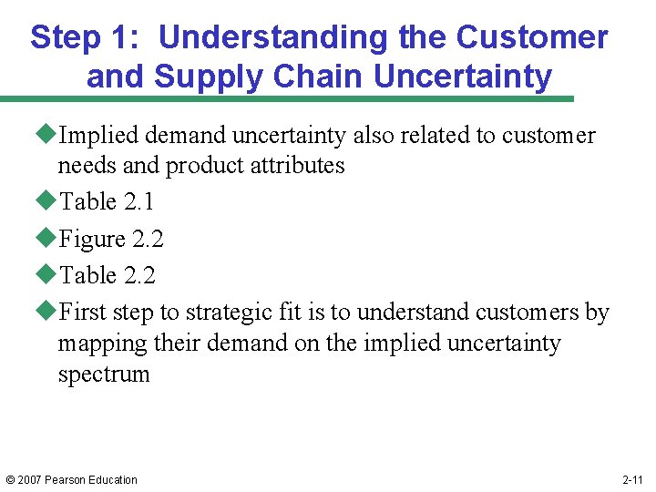 Step 1: Understanding the Customer and Supply Chain Uncertainty u. Implied demand uncertainty also