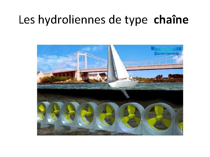 Les hydroliennes de type chaîne 