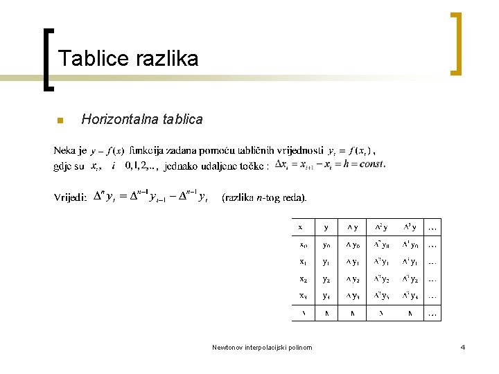 Tablice razlika n Horizontalna tablica Newtonov interpolacijski polinom 4 