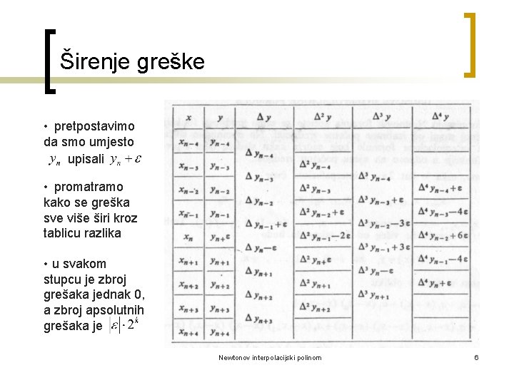 Širenje greške • pretpostavimo da smo umjesto upisali • promatramo kako se greška sve