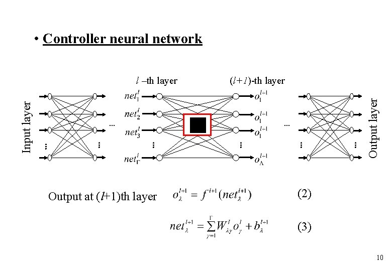 • Controller neural network …. . . . Output at (l+1)th layer Output • Controller neural network …. . . . Output at (l+1)th layer Output