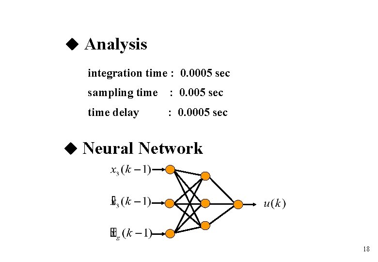 Analysis integration time : 0. 0005 sec sampling time : 0. 005 sec Analysis integration time : 0. 0005 sec sampling time : 0. 005 sec