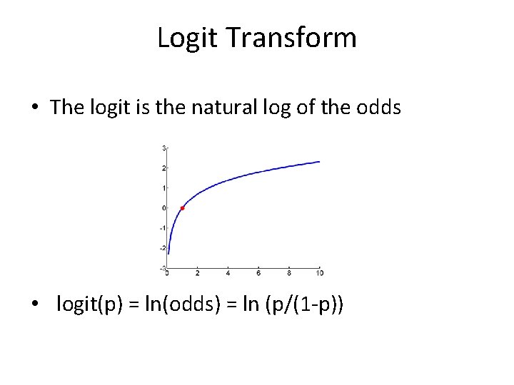 Logit Transform • The logit is the natural log of the odds • logit(p)