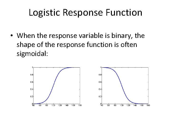 Logistic Response Function • When the response variable is binary, the shape of the