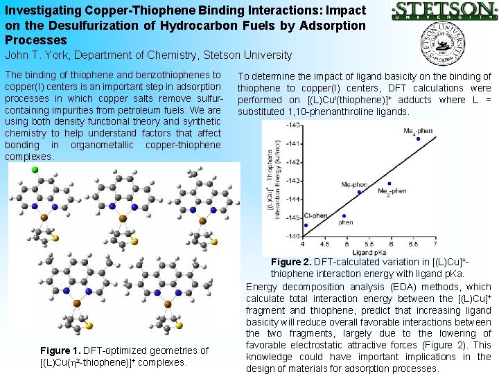 Investigating Copper-Thiophene Binding Interactions: Impact on the Desulfurization of Hydrocarbon Fuels by Adsorption Processes