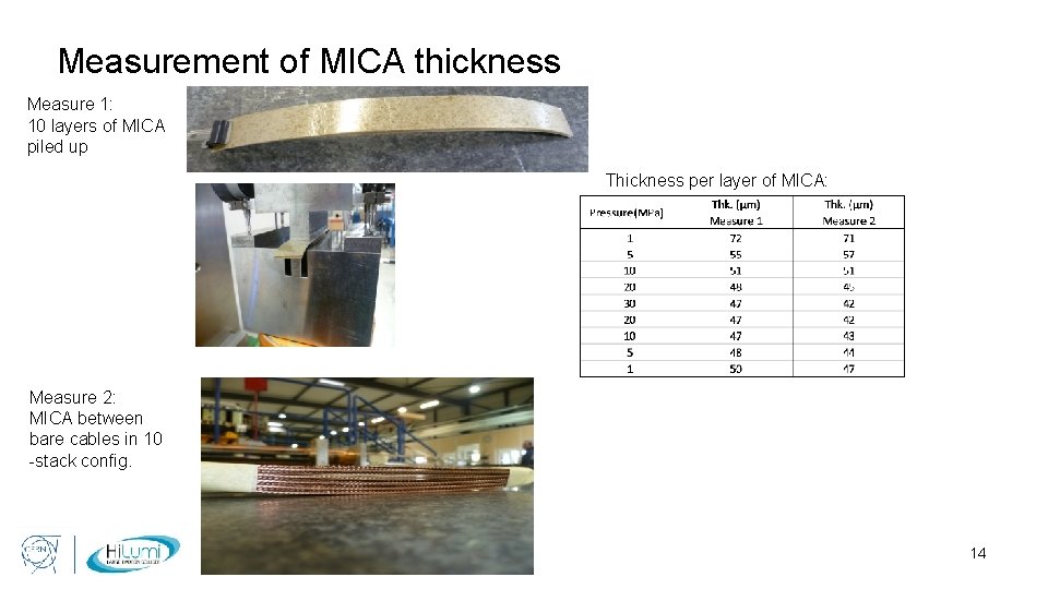 Measurement of MICA thickness Measure 1: 10 layers of MICA piled up Thickness per