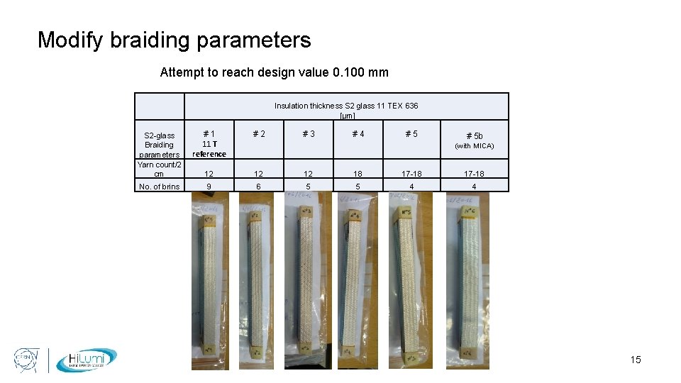 Modify braiding parameters Attempt to reach design value 0. 100 mm Insulation thickness S