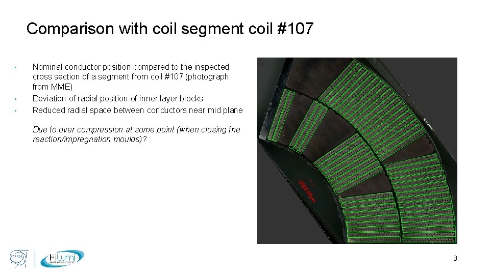 Comparison with coil segment coil #107 • • • Nominal conductor position compared to
