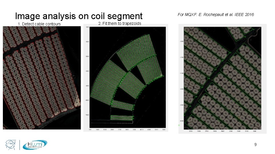 Image analysis on coil segment 1. Detect cable contours For MQXF: E. Rochepault et