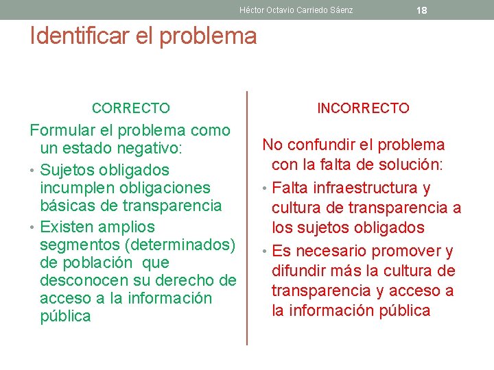 Héctor Octavio Carriedo Sáenz 18 Identificar el problema CORRECTO INCORRECTO Formular el problema como