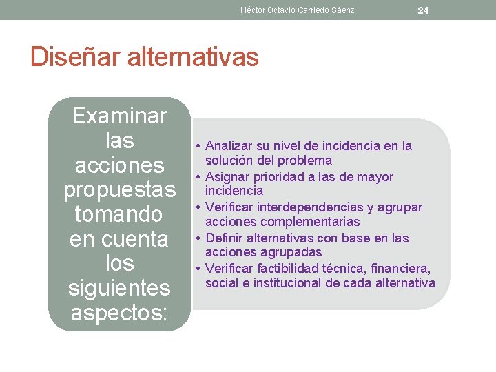 Héctor Octavio Carriedo Sáenz 24 Diseñar alternativas Examinar las acciones propuestas tomando en cuenta