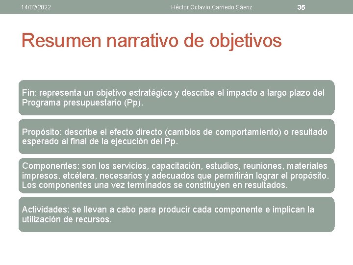 14/02/2022 Héctor Octavio Carriedo Sáenz 35 Resumen narrativo de objetivos Fin: representa un objetivo