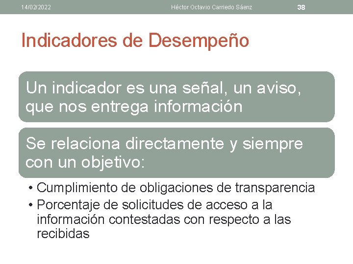 14/02/2022 Héctor Octavio Carriedo Sáenz 38 Indicadores de Desempeño Un indicador es una señal,