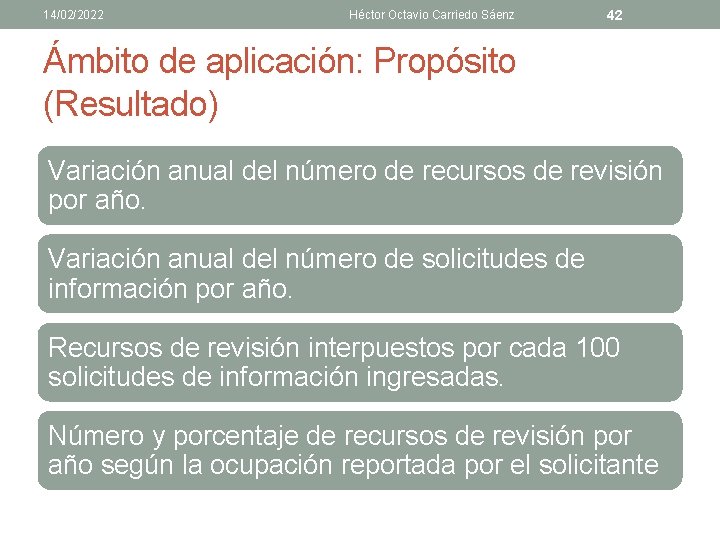 14/02/2022 Héctor Octavio Carriedo Sáenz 42 Ámbito de aplicación: Propósito (Resultado) Variación anual del