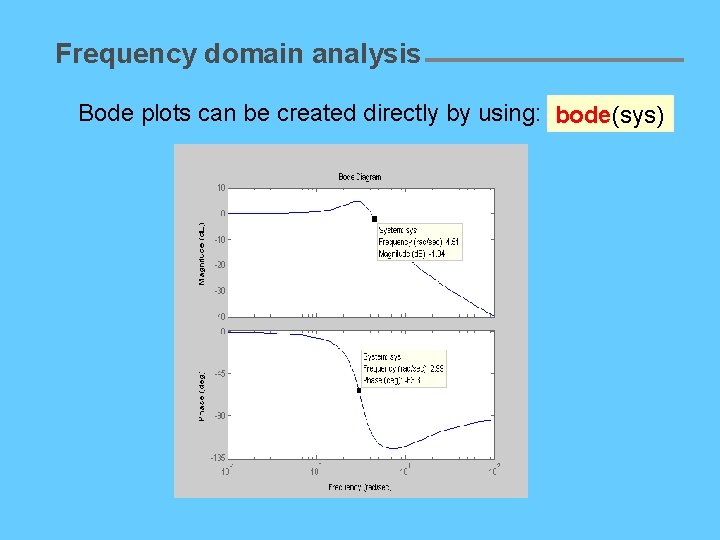 Frequency domain analysis Bode plots can be created directly by using: bode(sys) 