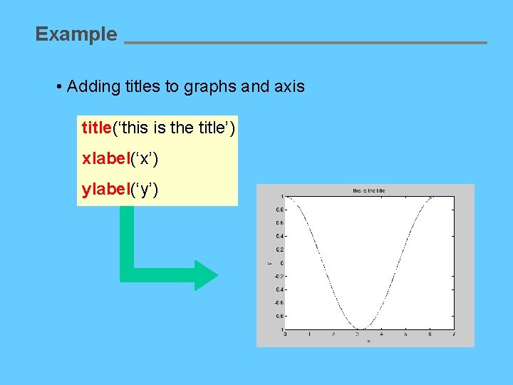 Example • Adding titles to graphs and axis title(‘this is the title’) xlabel(‘x’) ylabel(‘y’)