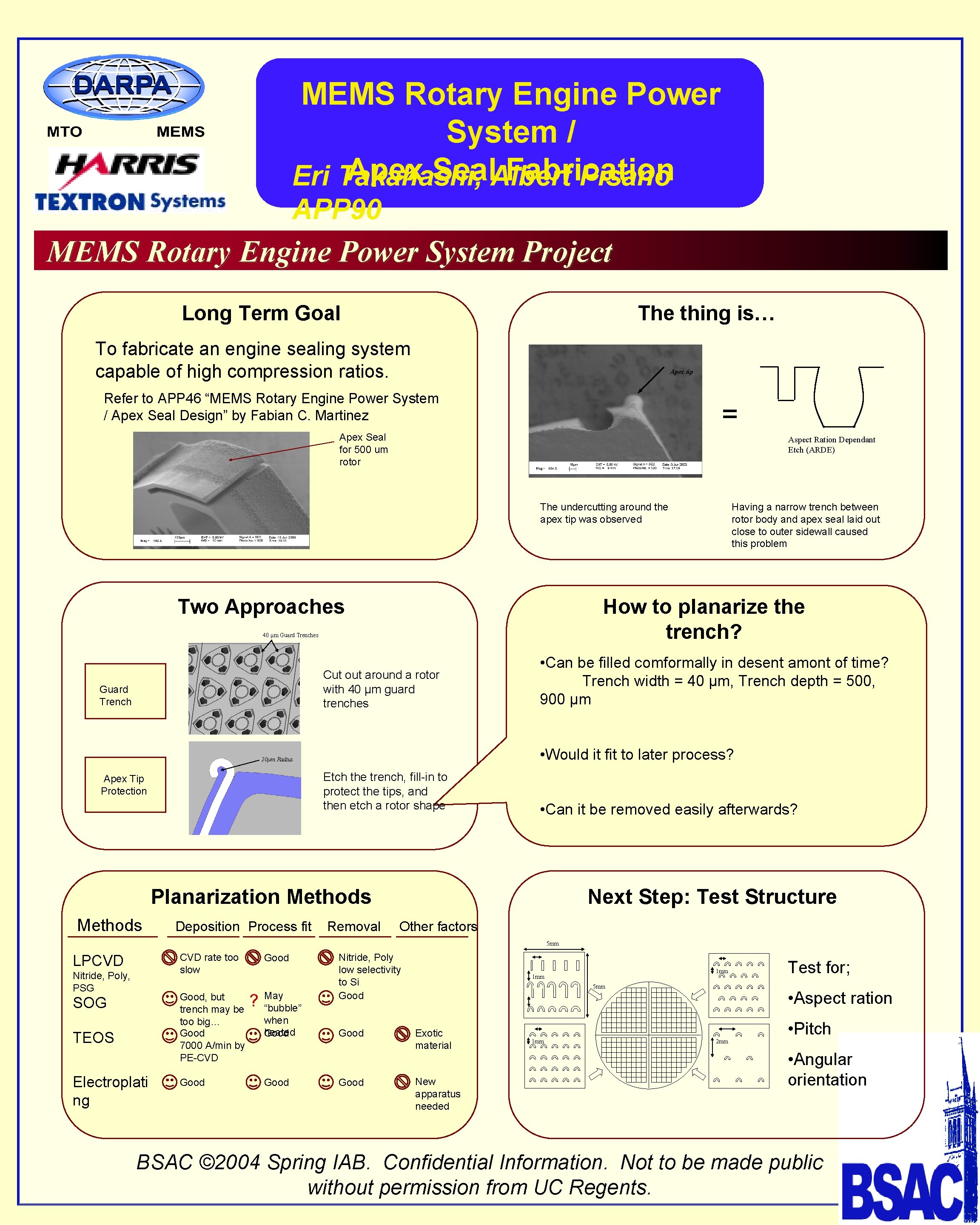 MEMS Rotary Engine Power System / Apex Seal. Albert Fabrication Eri Takahashi, Pisano APP