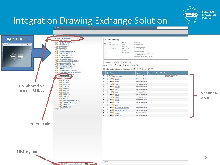Integration Drawing Exchange Solution Login CHESS Collaboration area in CHESS Exchange folders Parent folder