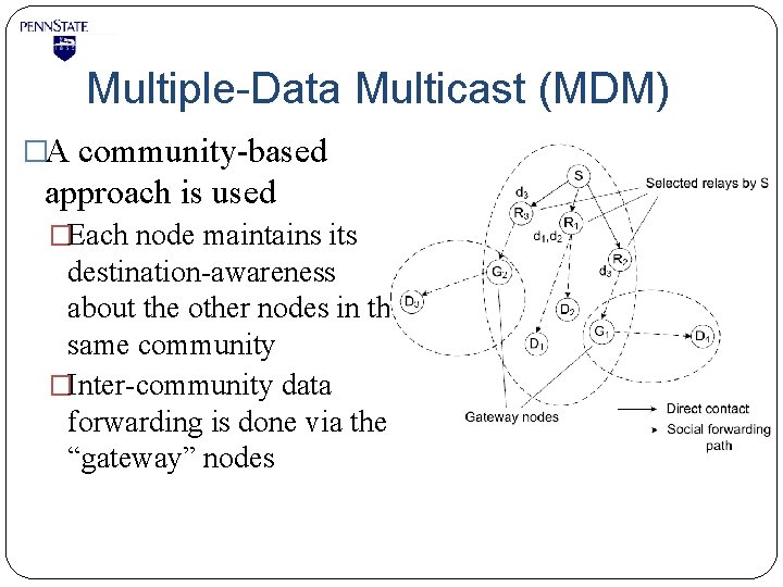 Multiple-Data Multicast (MDM) �A community-based approach is used �Each node maintains its destination-awareness about