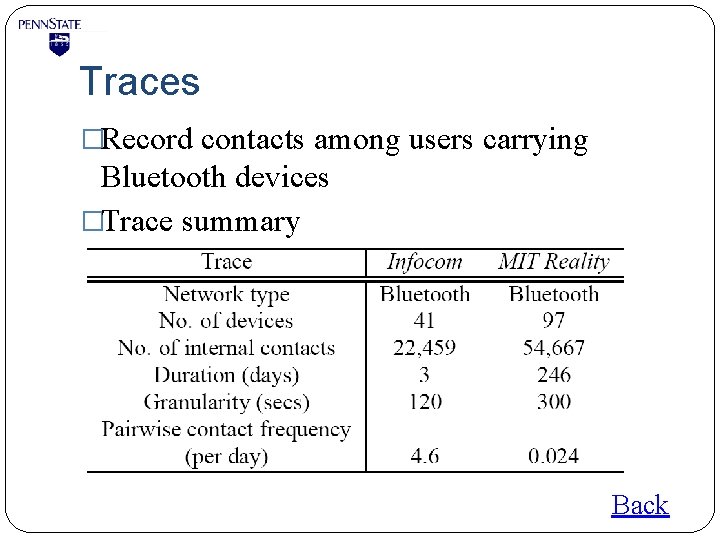 Traces �Record contacts among users carrying Bluetooth devices �Trace summary Back 