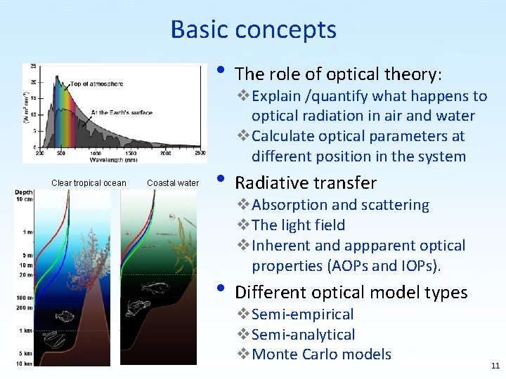 Basic concepts • The role of optical theory: v. Explain /quantify what happens to Basic concepts • The role of optical theory: v. Explain /quantify what happens to