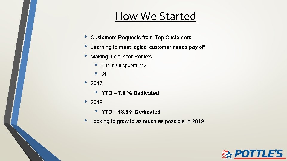 How We Started • • • Customers Requests from Top Customers Learning to meet