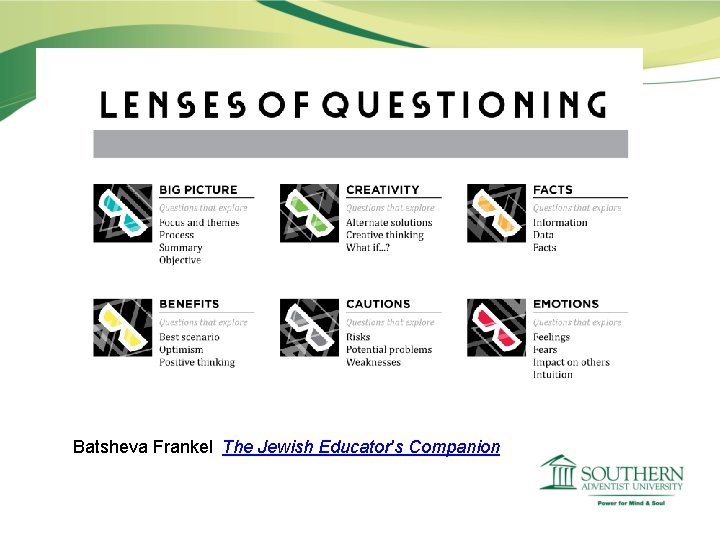 va Batsheva Frankel The Jewish Educator's Companion 