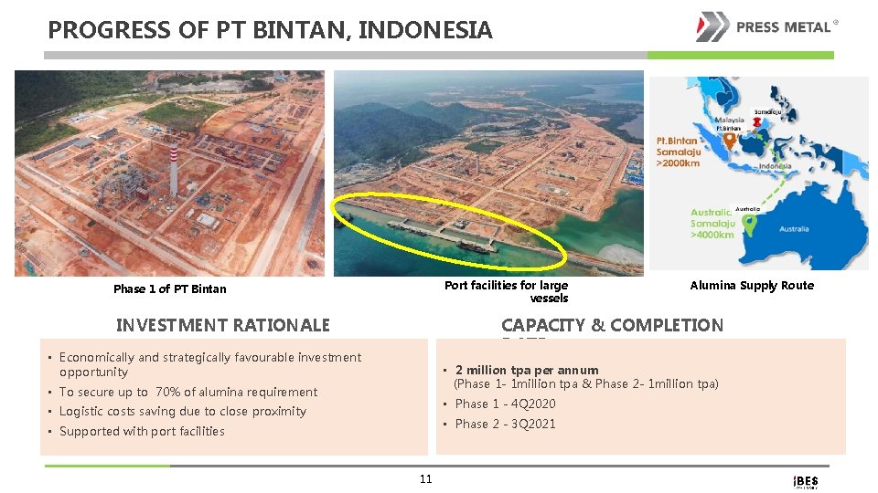 PROGRESS OF PT BINTAN, INDONESIA Port facilities for large vessels Phase 1 of PT