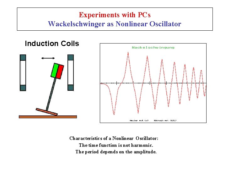 Experiments with PCs Wackelschwinger as Nonlinear Oscillator Induction Coils Characteristics of a Nonlinear Oscillator: