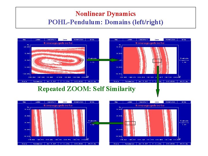 Nonlinear Dynamics POHL-Pendulum: Domains (left/right) Repeated ZOOM: Self Similarity 