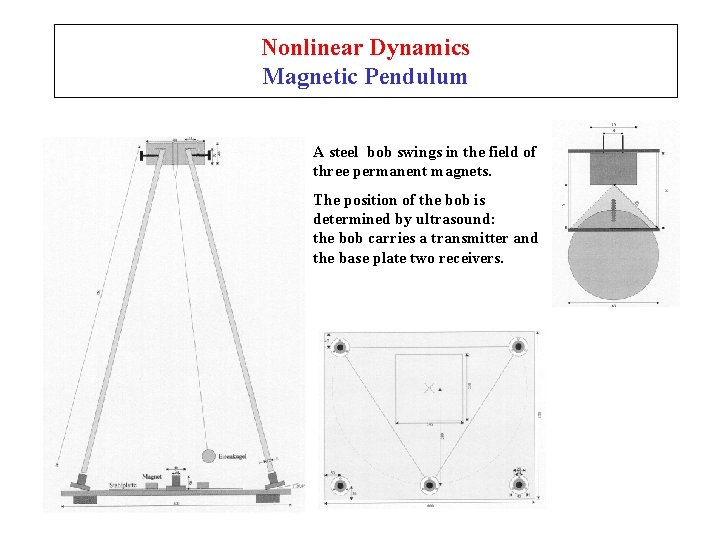 Nonlinear Dynamics Magnetic Pendulum A steel bob swings in the field of three permanent