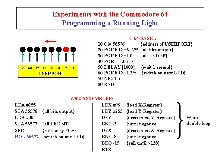 Experiments with the Commodore 64 Programming a Running Light 128 64 32 16 8