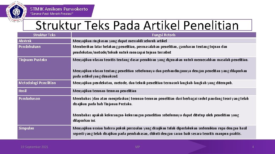 STMIK Amikom Purwokerto “Sarana Pasti Meraih Prestasi” Struktur Teks Pada Artikel Penelitian Struktur Teks