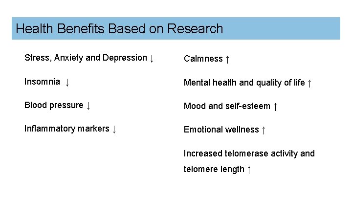 Health Benefits Based on Research Stress, Anxiety and Depression ↓ Calmness ↑ Insomnia ↓