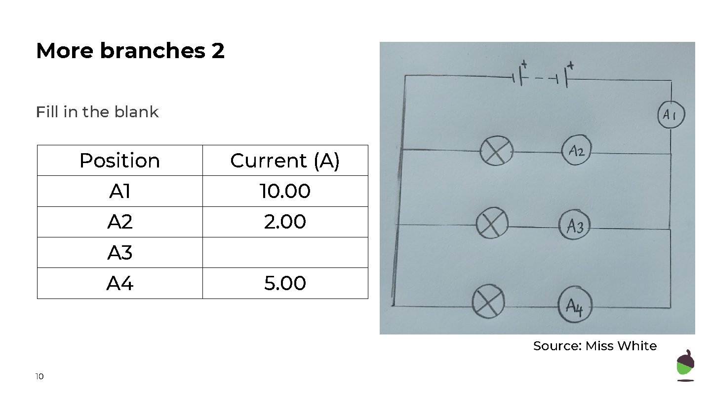 More branches 2 Fill in the blank Position Current (A) A 1 10. 00 More branches 2 Fill in the blank Position Current (A) A 1 10. 00