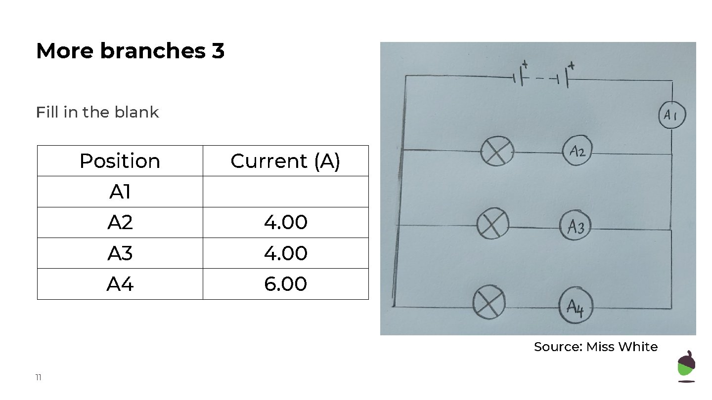 More branches 3 Fill in the blank Position Current (A) A 1 A 2 More branches 3 Fill in the blank Position Current (A) A 1 A 2