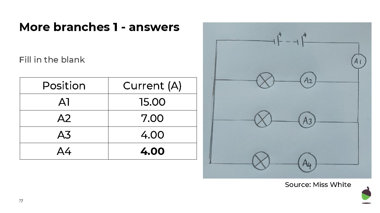 More branches 1 - answers Fill in the blank Position Current (A) A 1 More branches 1 - answers Fill in the blank Position Current (A) A 1