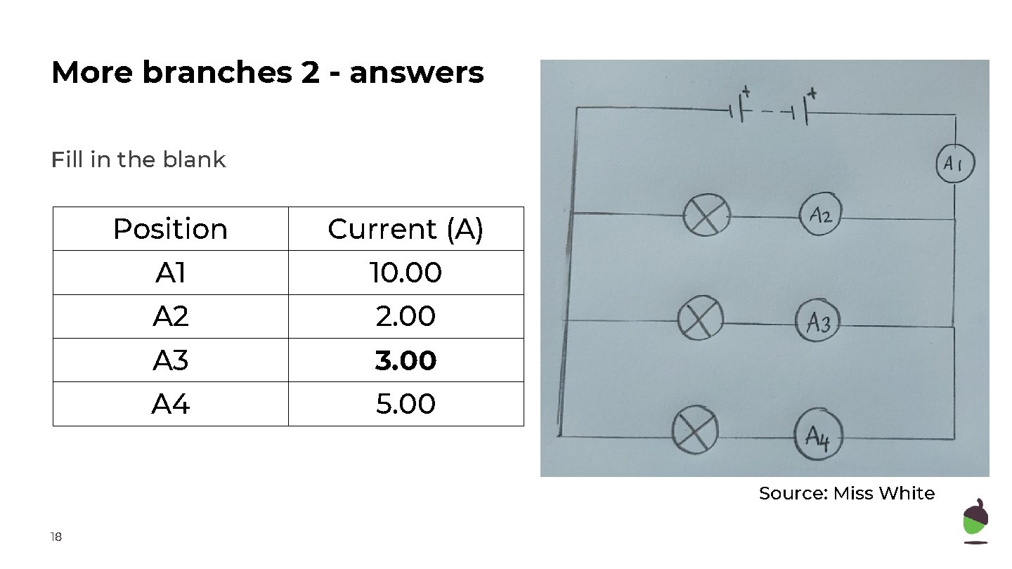 More branches 2 - answers Fill in the blank Position Current (A) A 1 More branches 2 - answers Fill in the blank Position Current (A) A 1